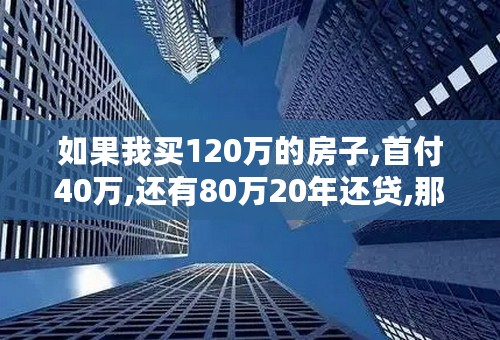 如果我买120万的房子,首付40万,还有80万20年还贷,那么每个月的房贷是多少呢?